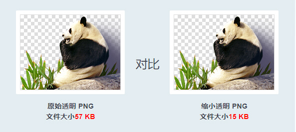 Tiny PNG图片压缩