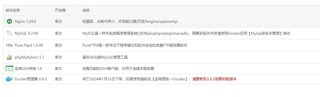 ChatGPT Web Midjourney Proxy